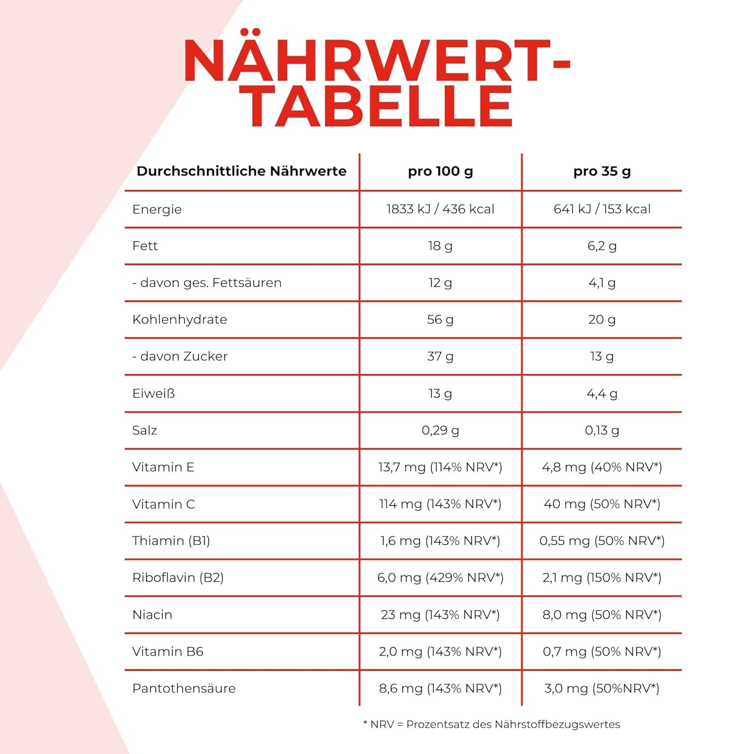Power System Energy Bar Erdbeer-Vanille - 24 x 35g