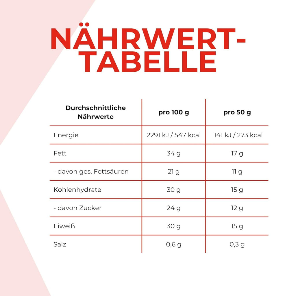 Power System Whey Choc Bar White Chocolate 30% Eiweiß Riegel - 16 x 50g